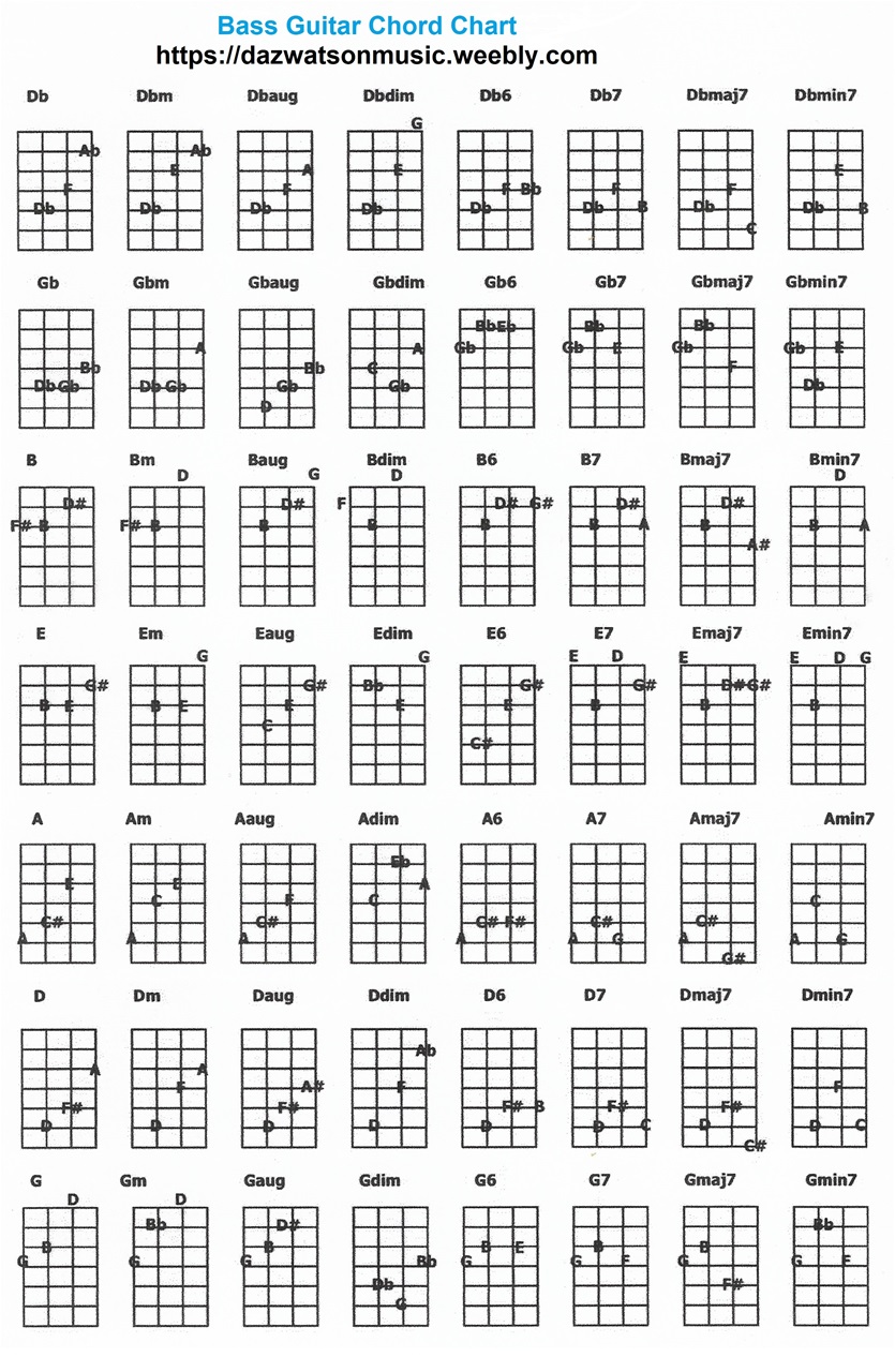 tablature for bass guitar free
